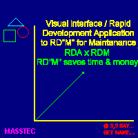 Graphic showing middle Masstec approach for software solutions