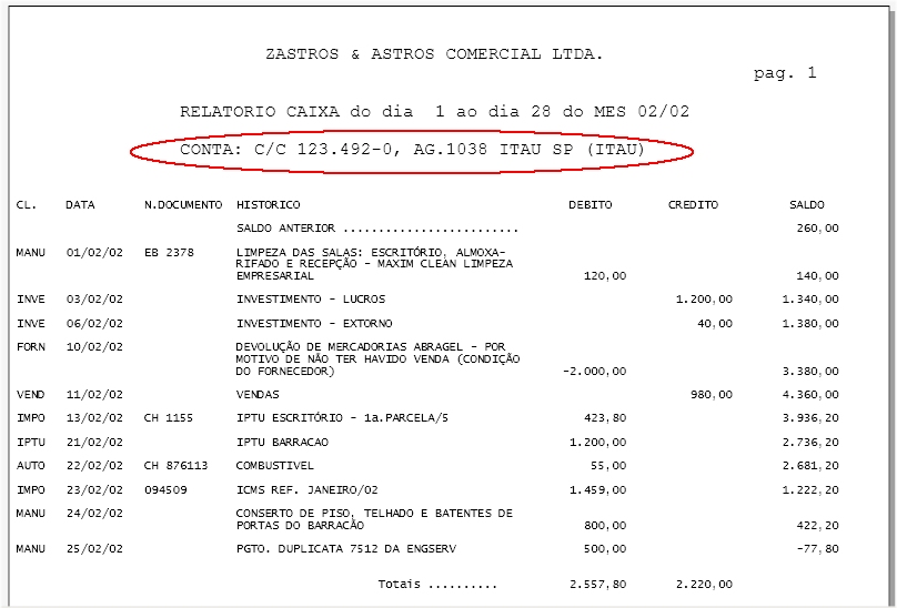 Relatório financeiro de um caixa