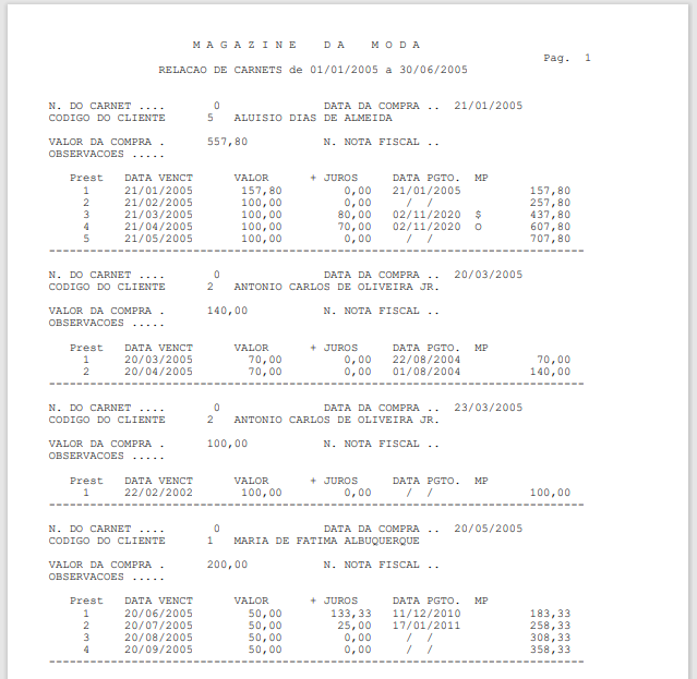 Listagem com dados de alguns carnets de clientes