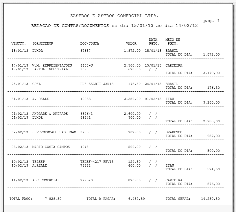 Relatório mostrando contas pagas e não pagas