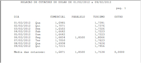 Foto de relatório de cotações dp dólar