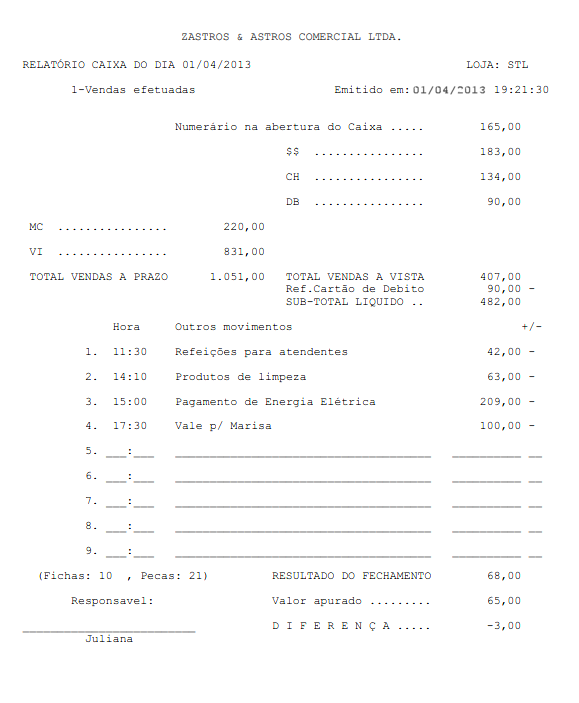 Relatorio de fechamento de Caixa