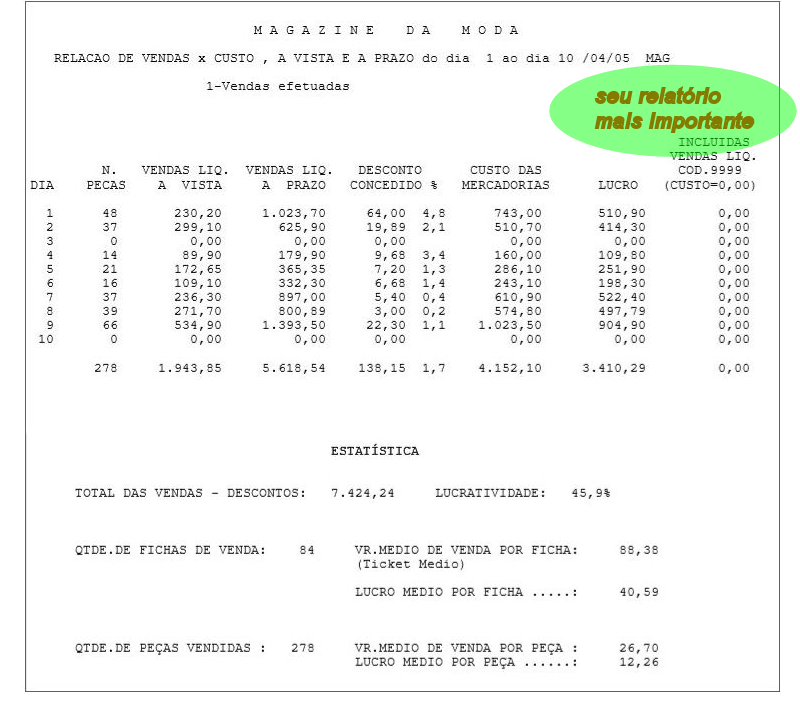 Relatorio de vendas com custos