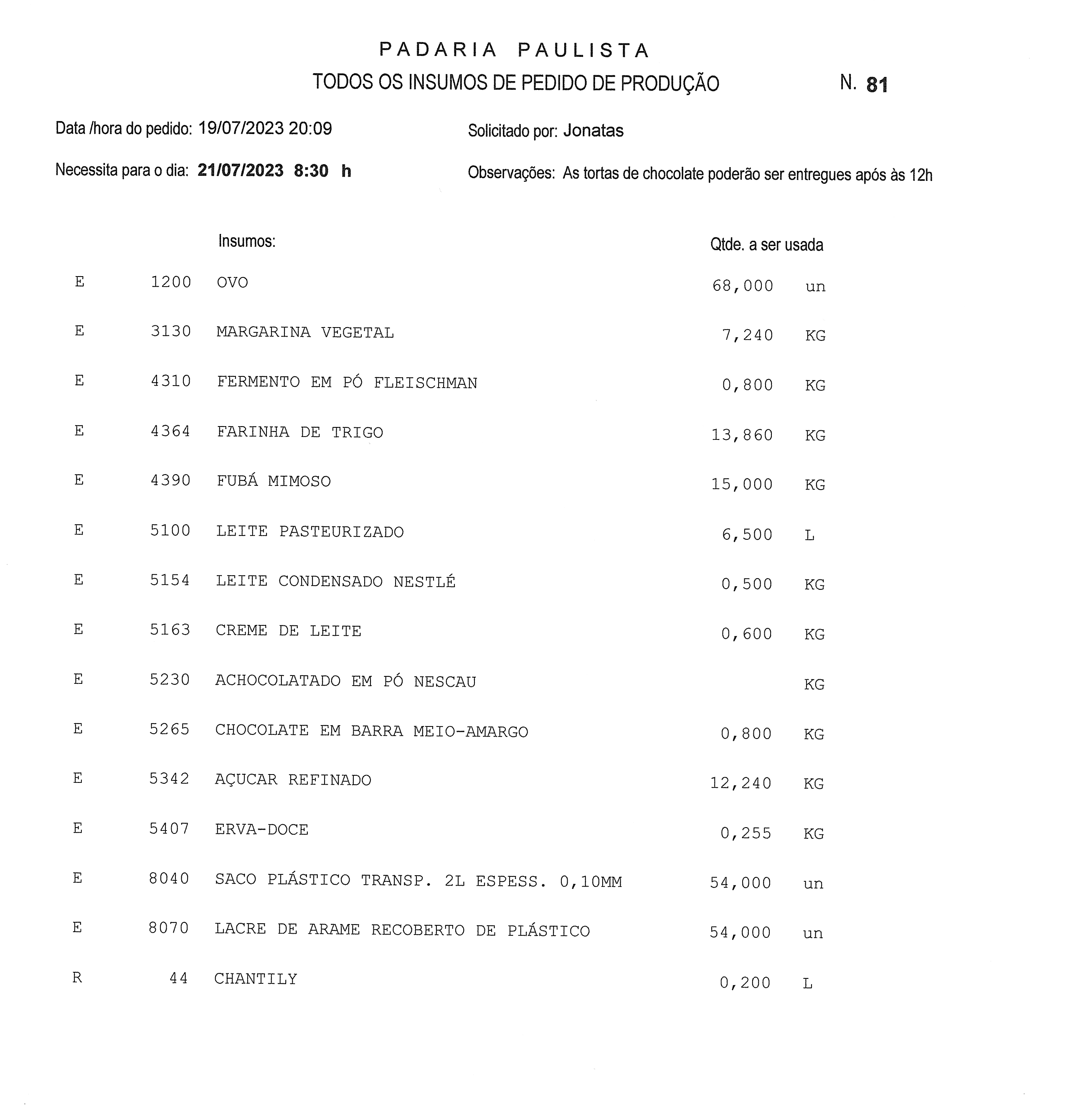 Emissão insumos de dois pedidos de produção