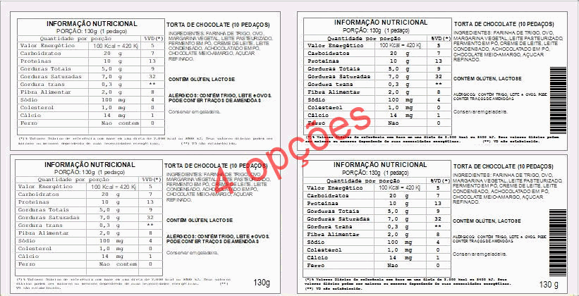 Etiqueta de Informação Nutricional