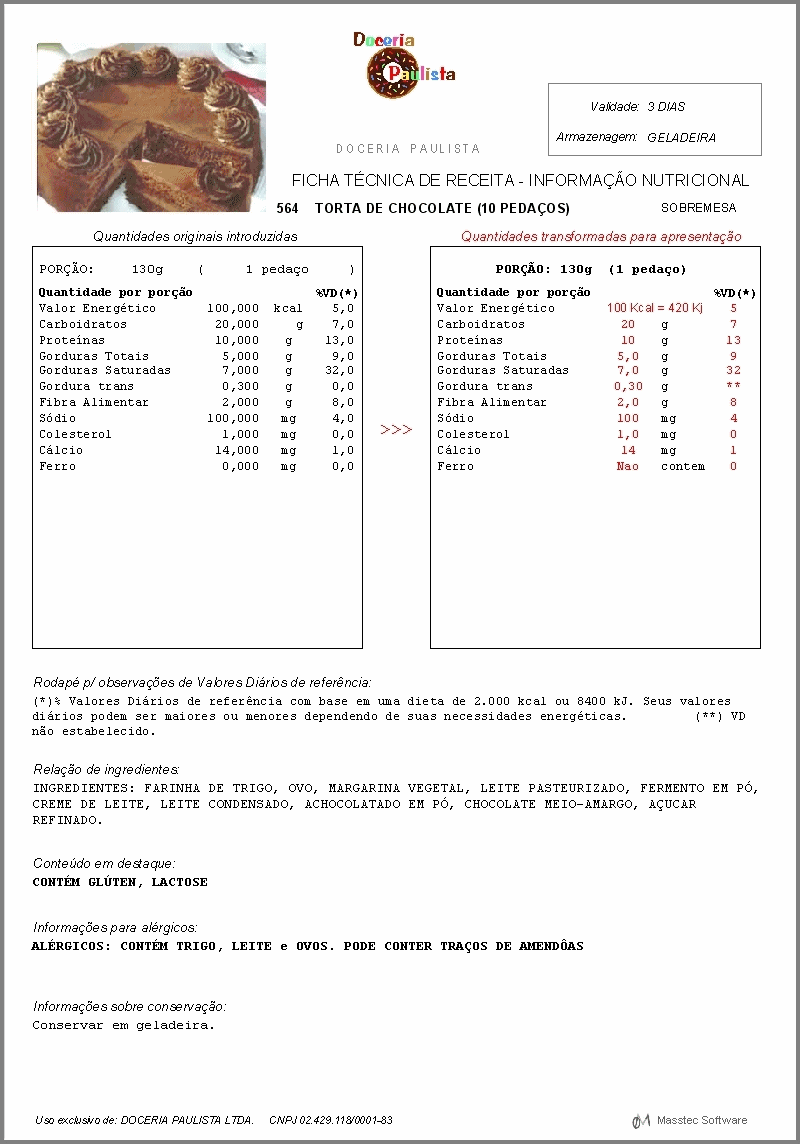 Ficha Técnica de Informação Nutricional